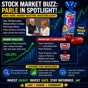 Stock Market Buzz: How Viral News Put the “Parle” Name in the Spotlight