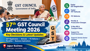 57th GST Council Meeting 2026: Key Decisions & Updates